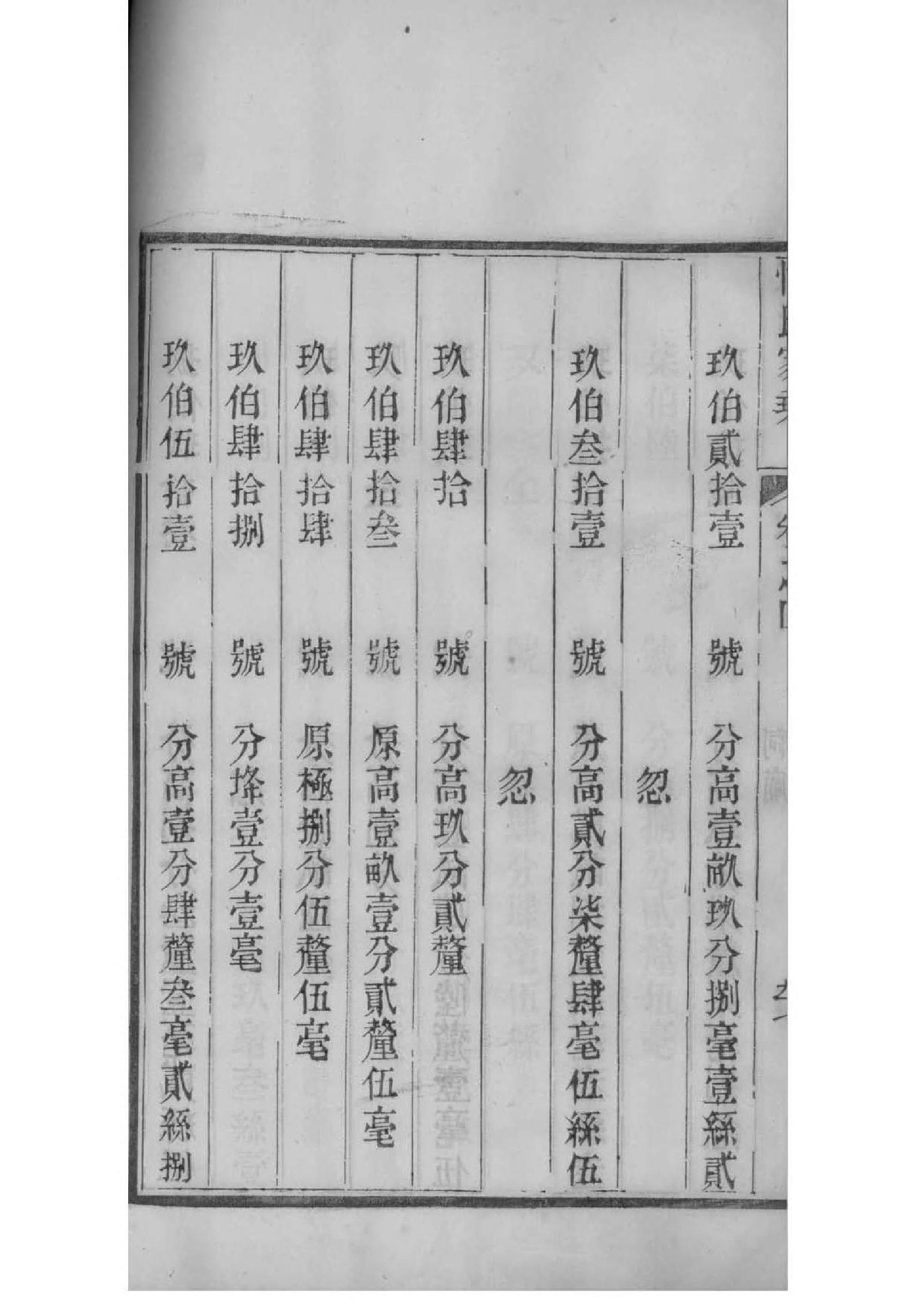 祖氏家谱查询