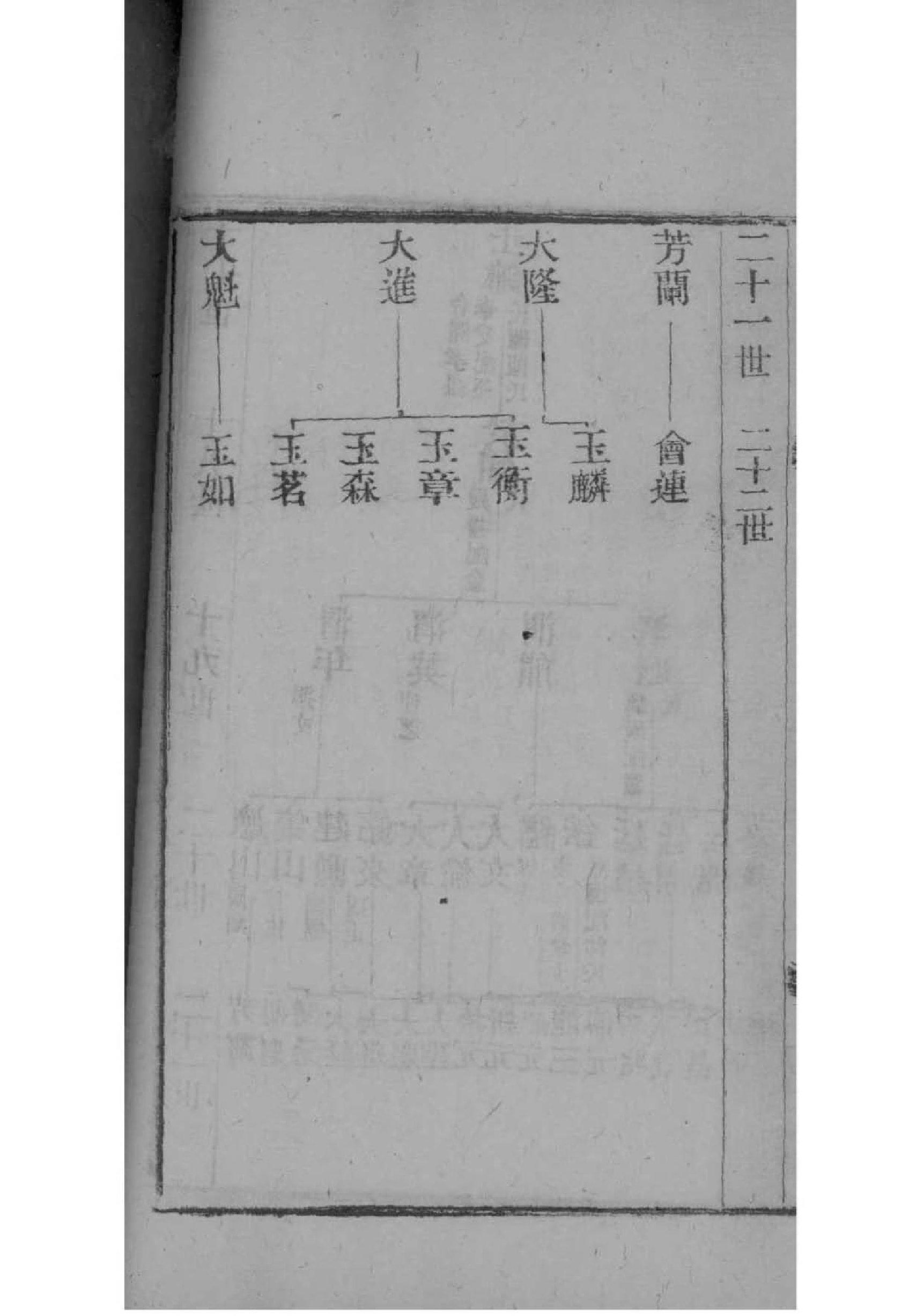 天津易氏宗祠在哪里