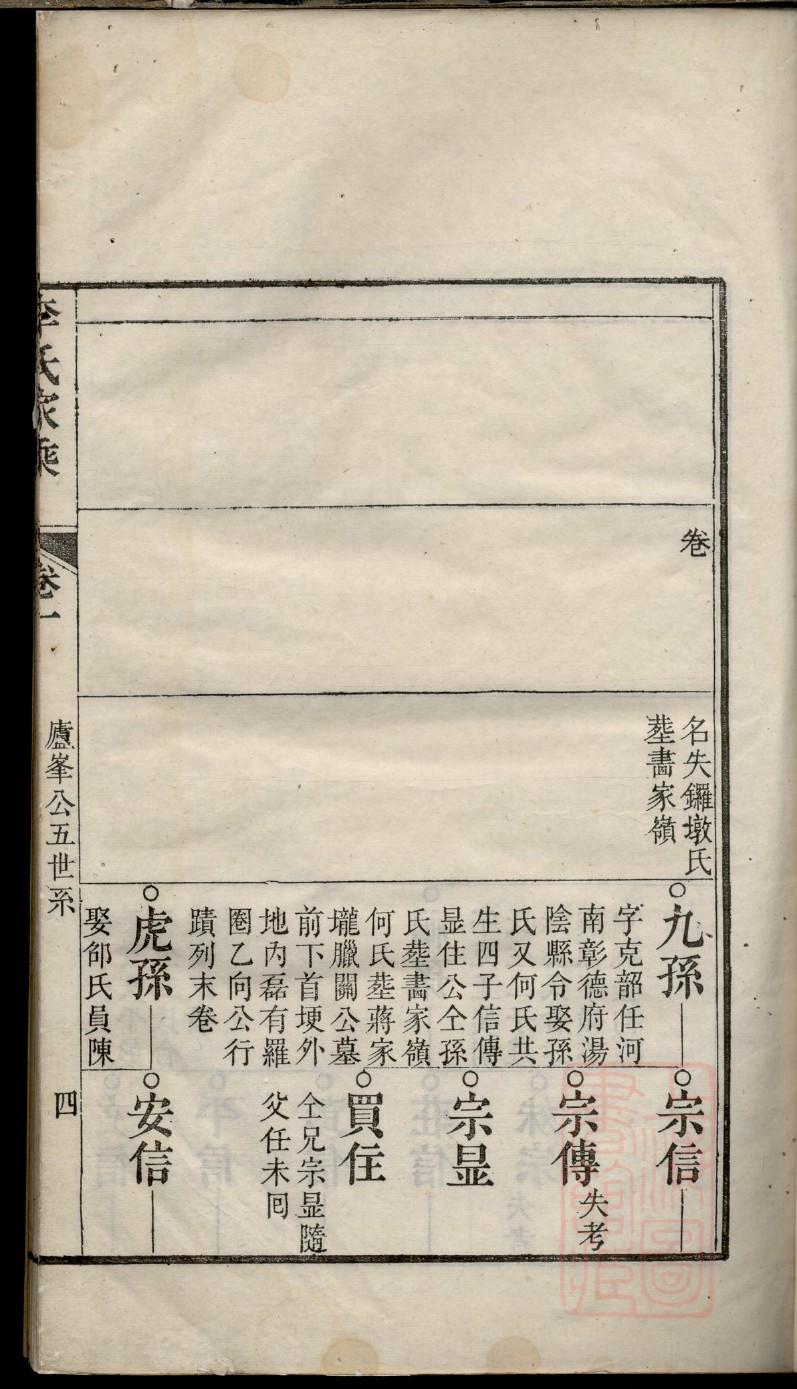 申氏族谱的收藏价值