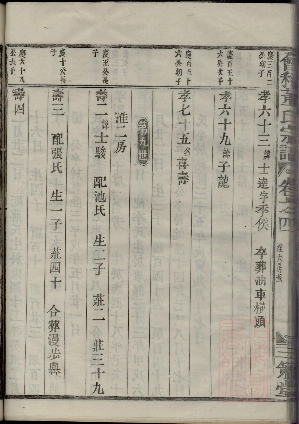 仲孙氏族谱十六字家训