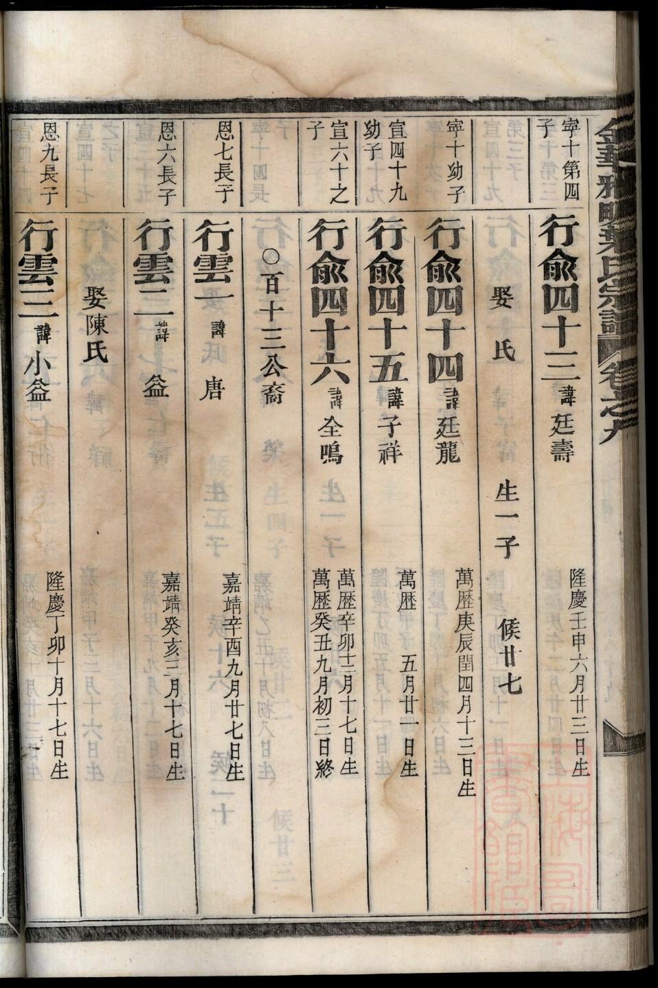郝氏家谱查询
