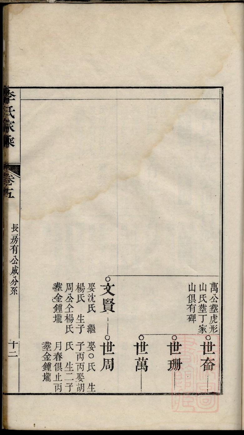 莫姓的姓氏排名