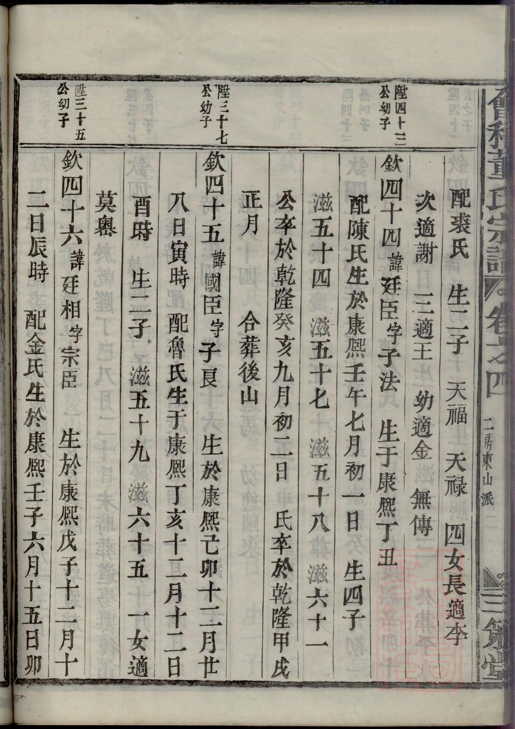 闻人氏族谱字辈大全集