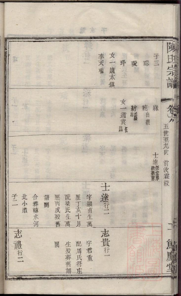 济南吕氏族谱网