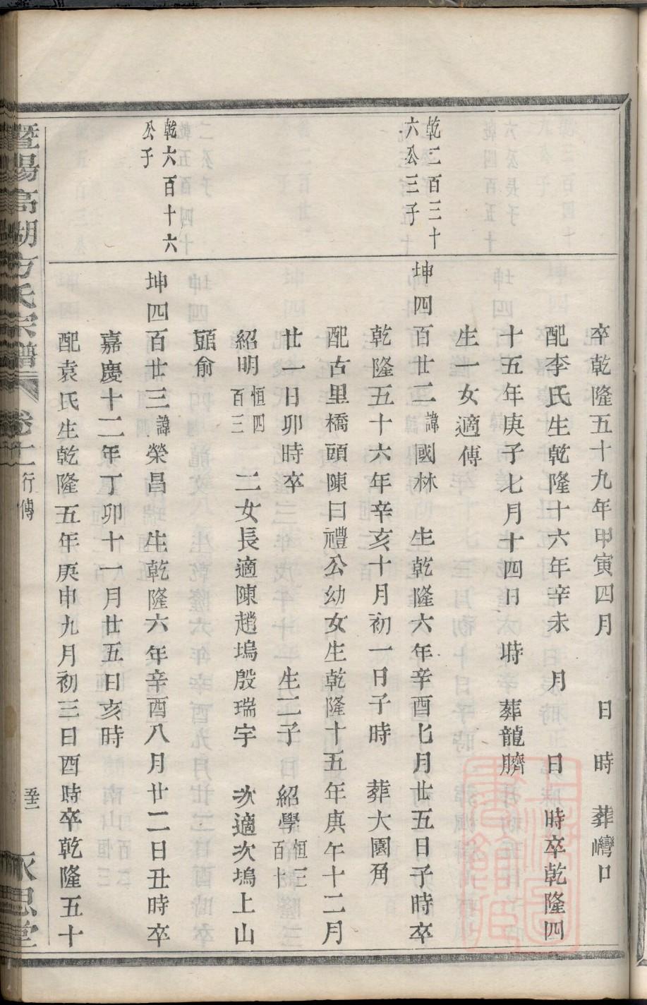 钭姓排辈顺序