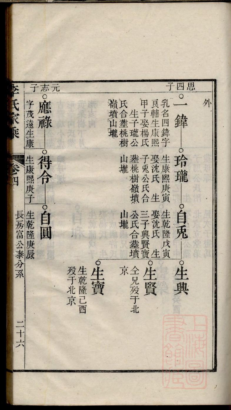 王安石族谱
