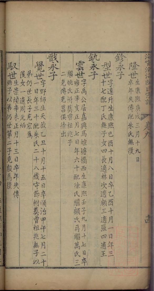 盐城陈氏族谱 盐城陈氏族谱