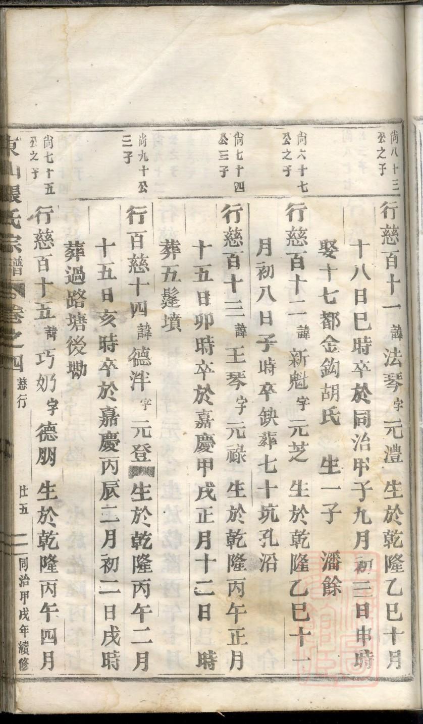 张氏家谱
