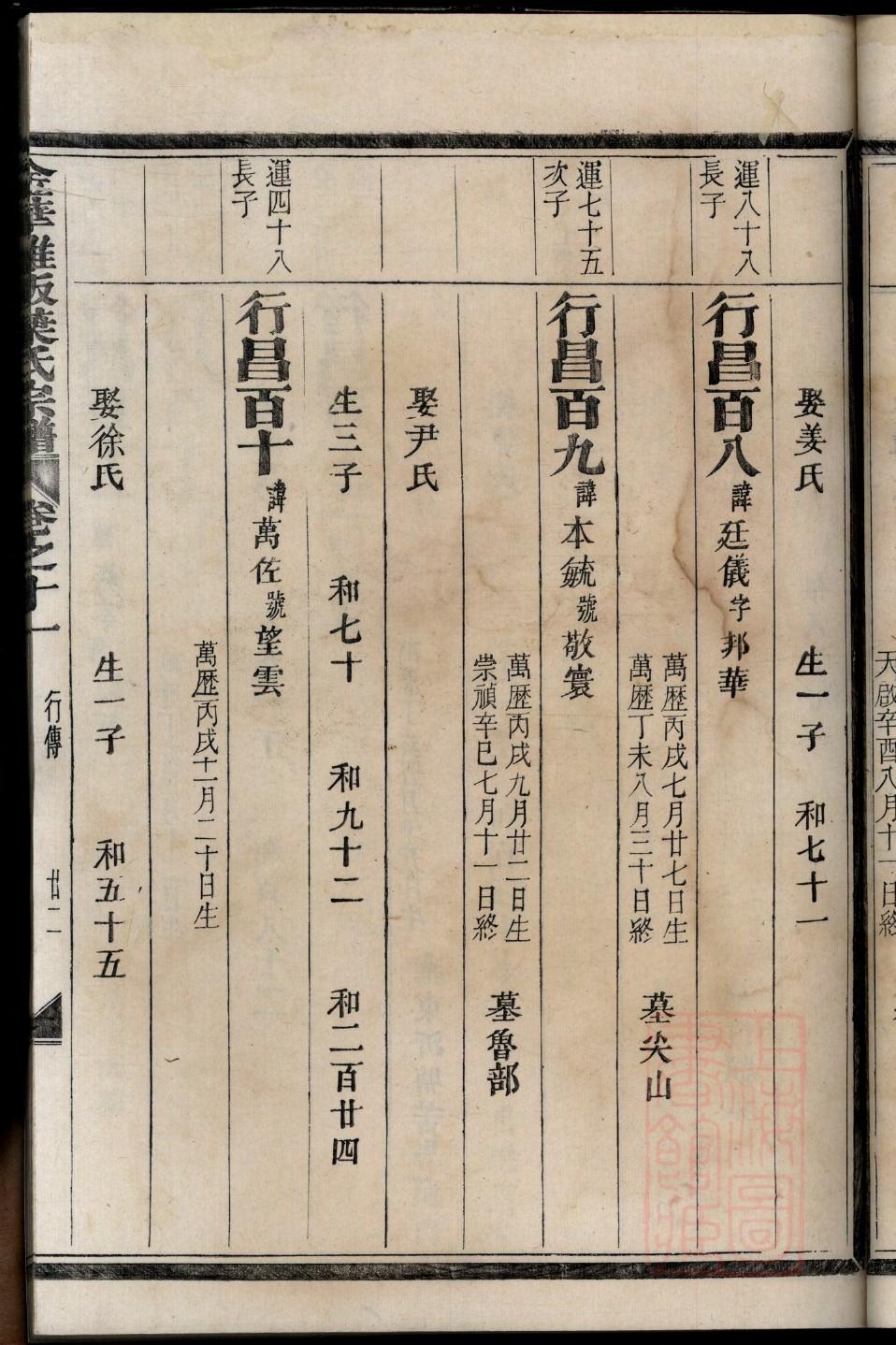 呼延姓起源来历和祖先是谁