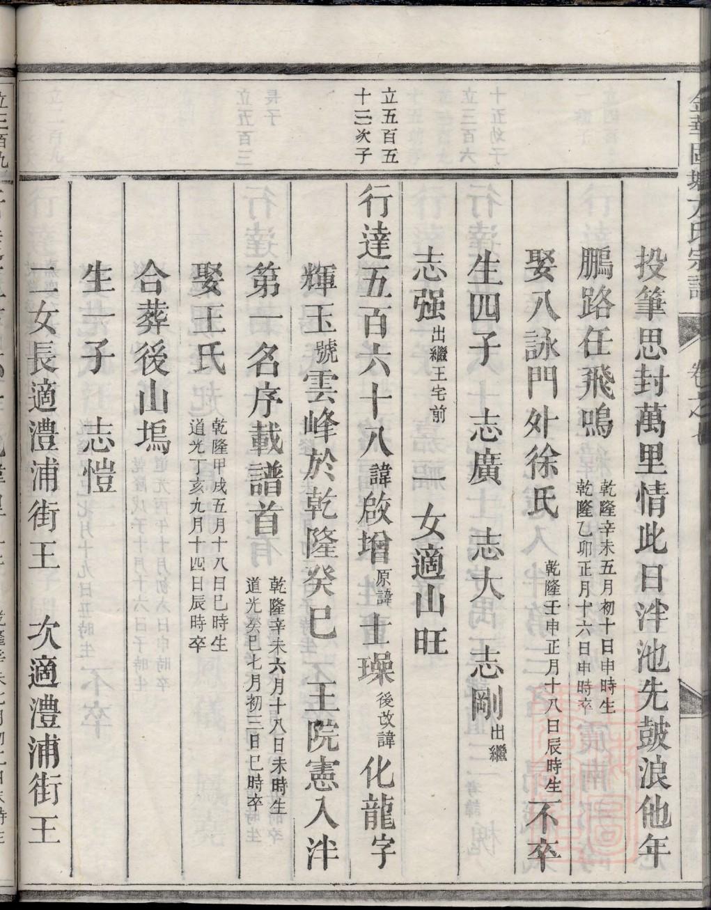 萧氏家谱江西高安