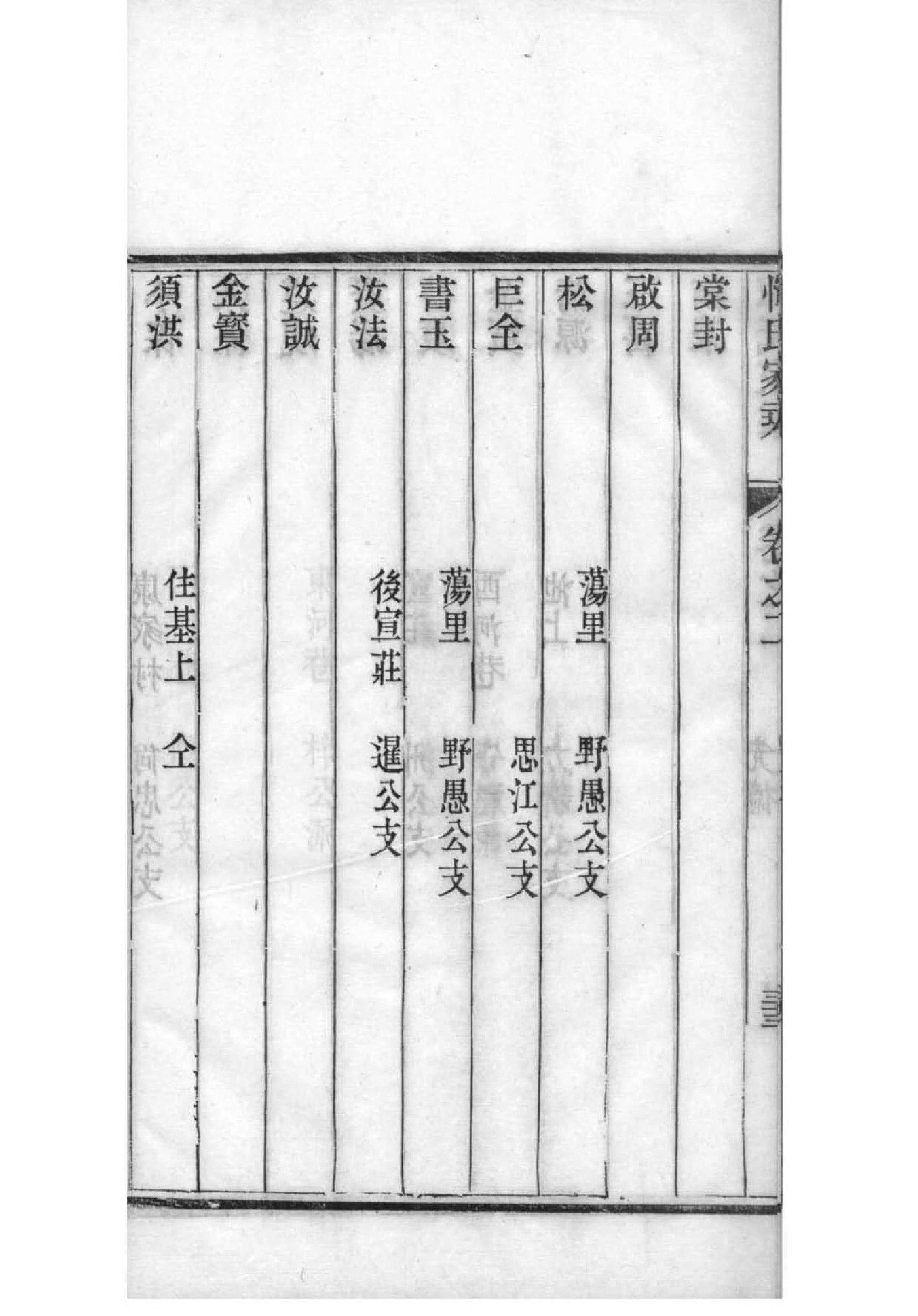 邓氏族谱重庆分支