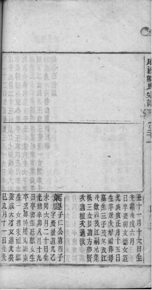 拓跋姓的来历