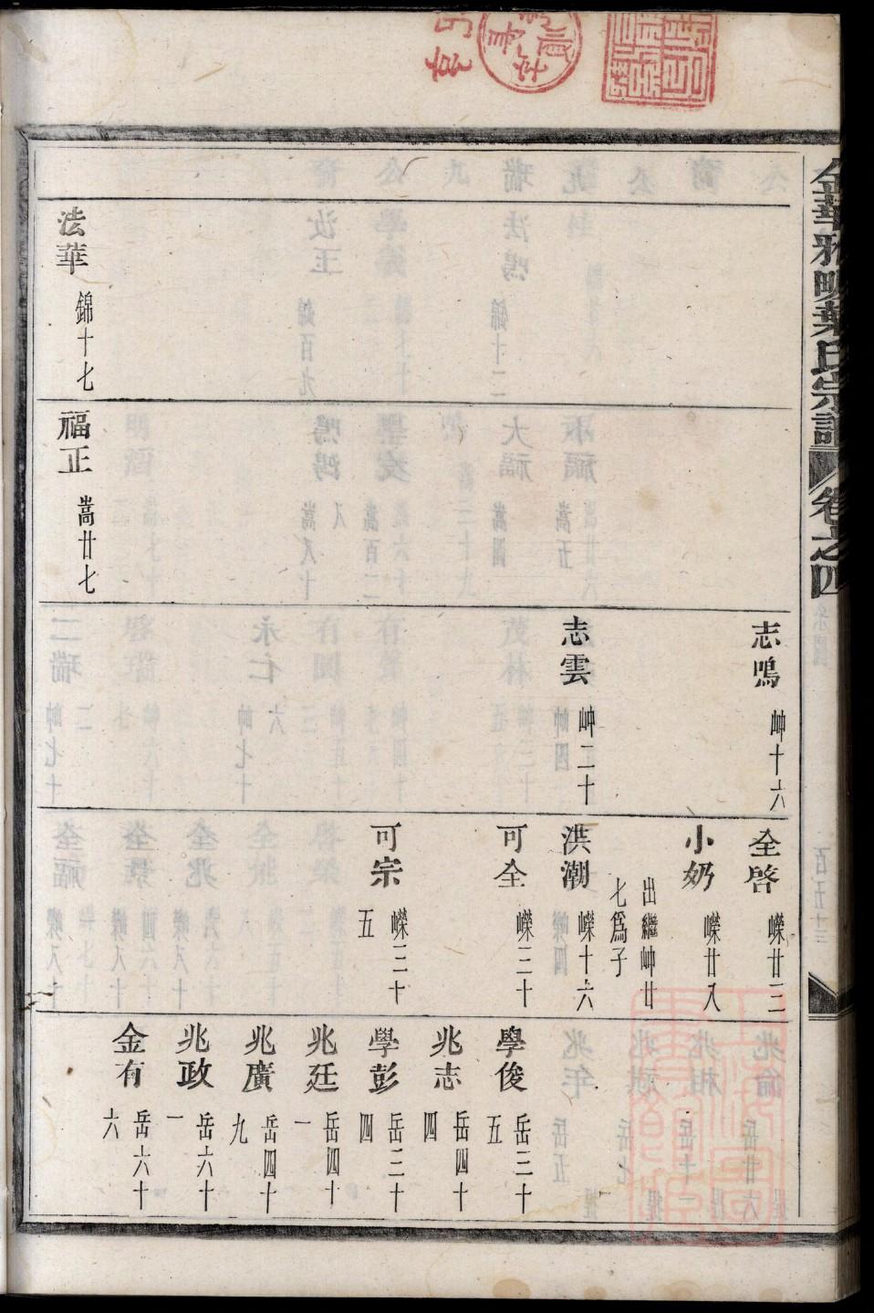 黑龙江卢氏宗祠在哪里