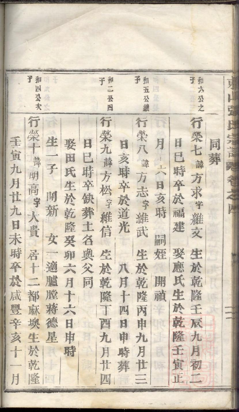 农氏族谱大全