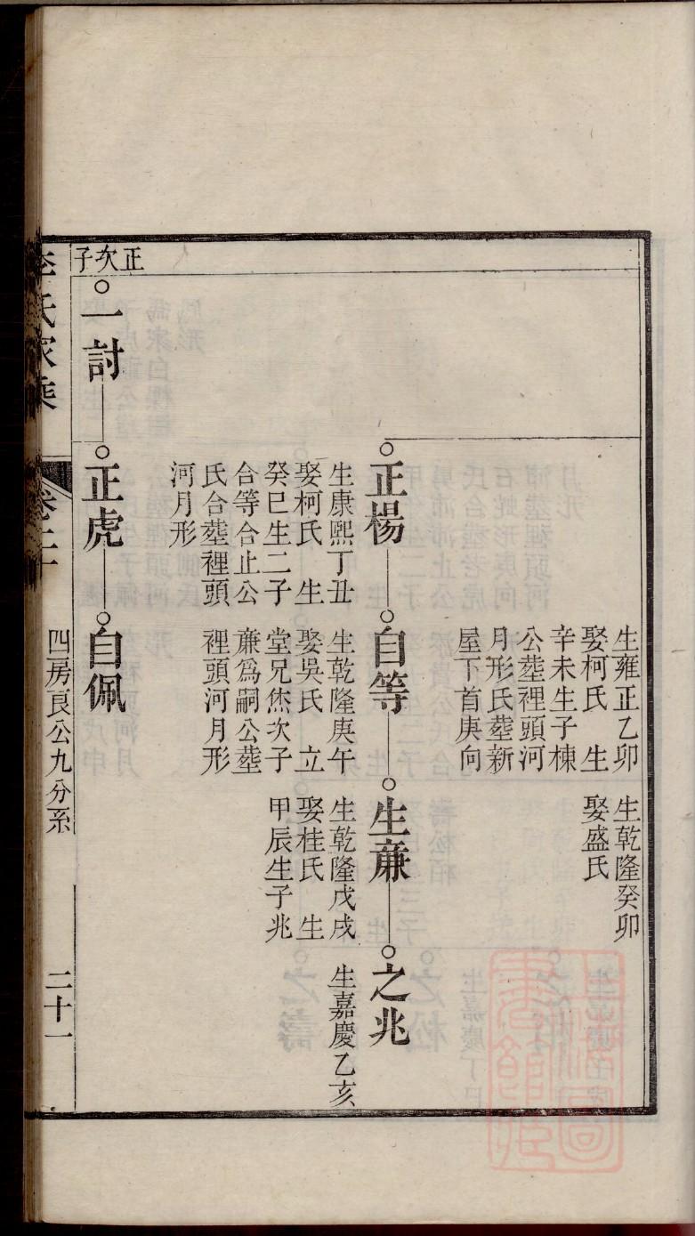 黄氏族谱字辈查询表