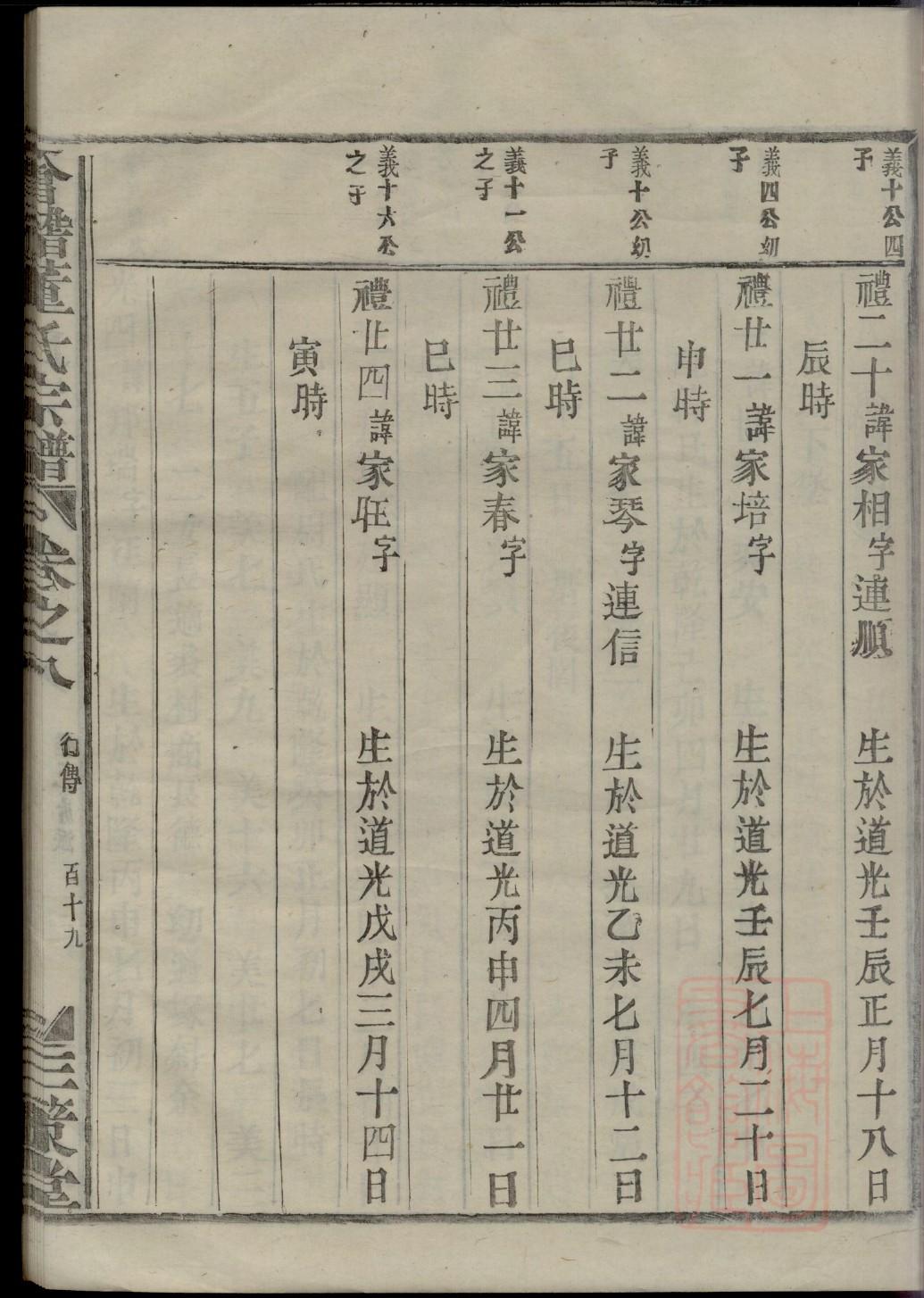 中华家谱族谱数据库