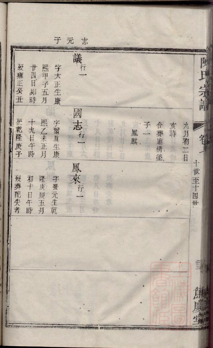 倪氏族谱