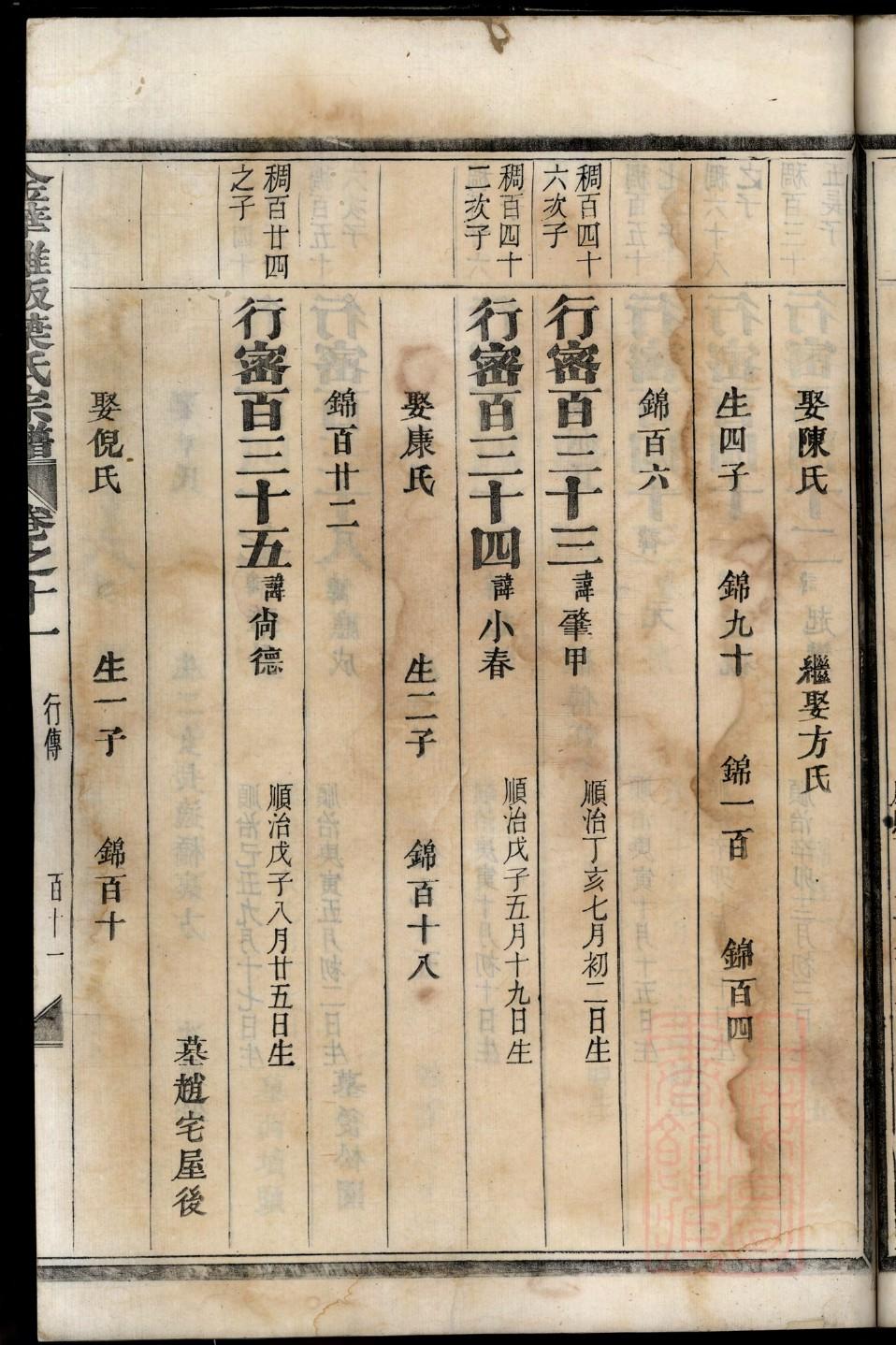 湖南新邵石氏族谱