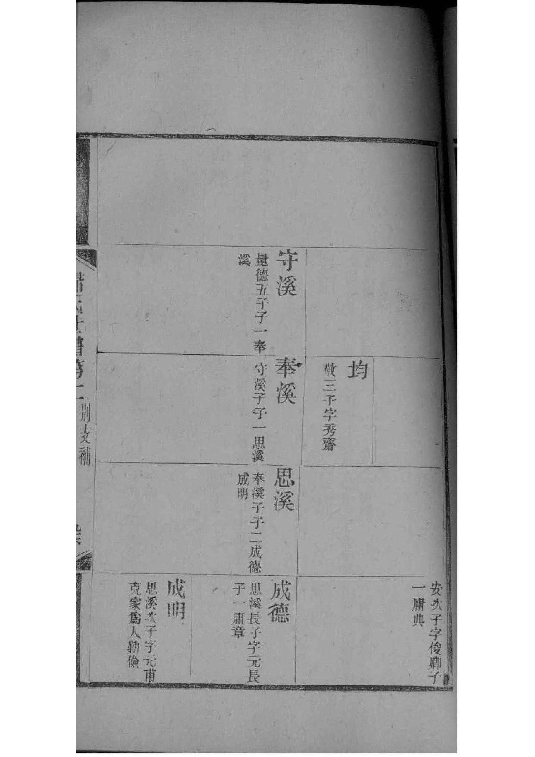 沭阳汤氏族谱