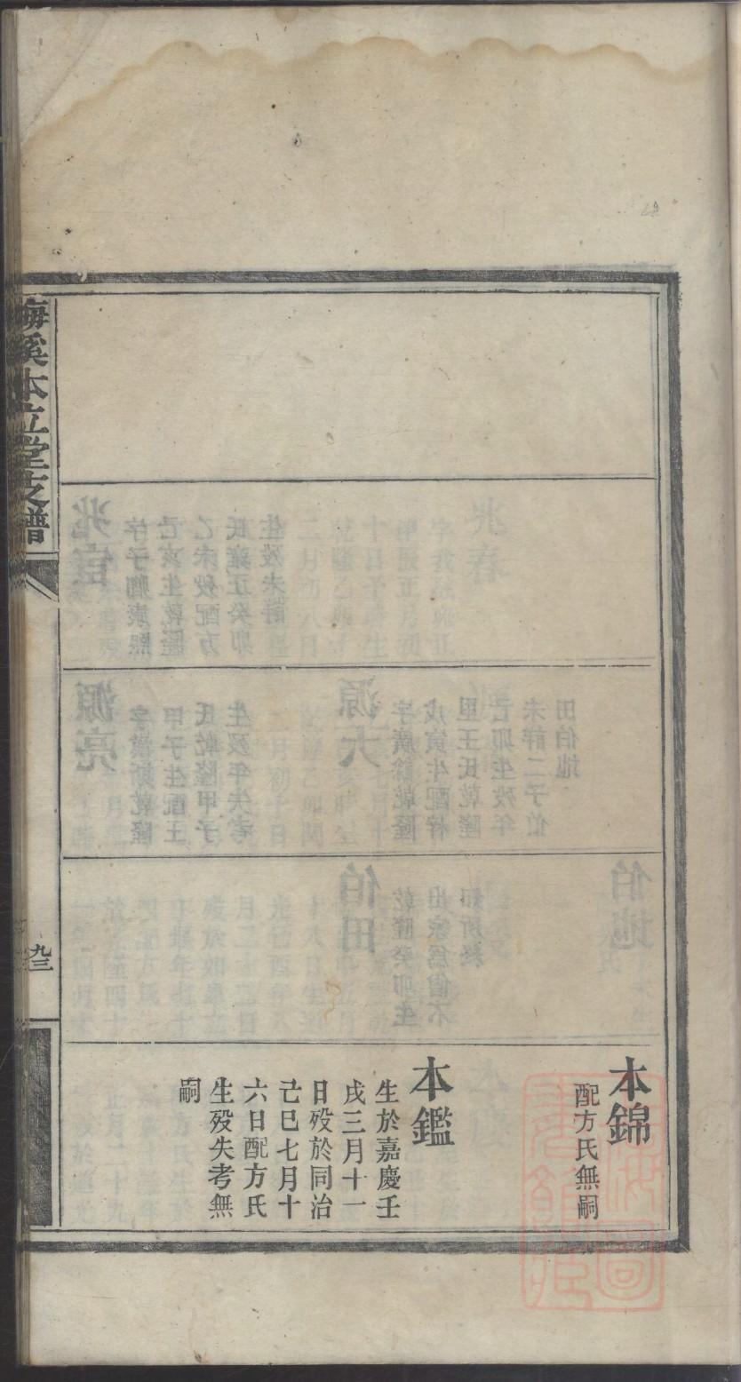 贺氏族谱甘肃分支