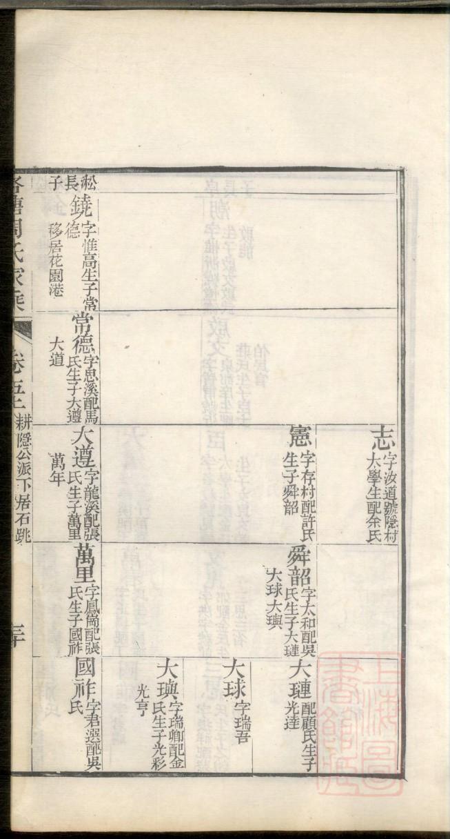 黄氏族谱28字辈