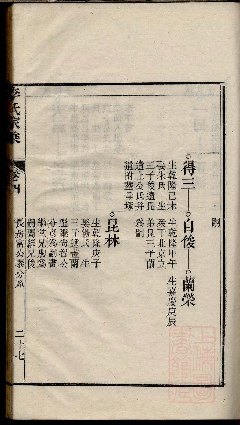 广西黎氏家谱字辈大全