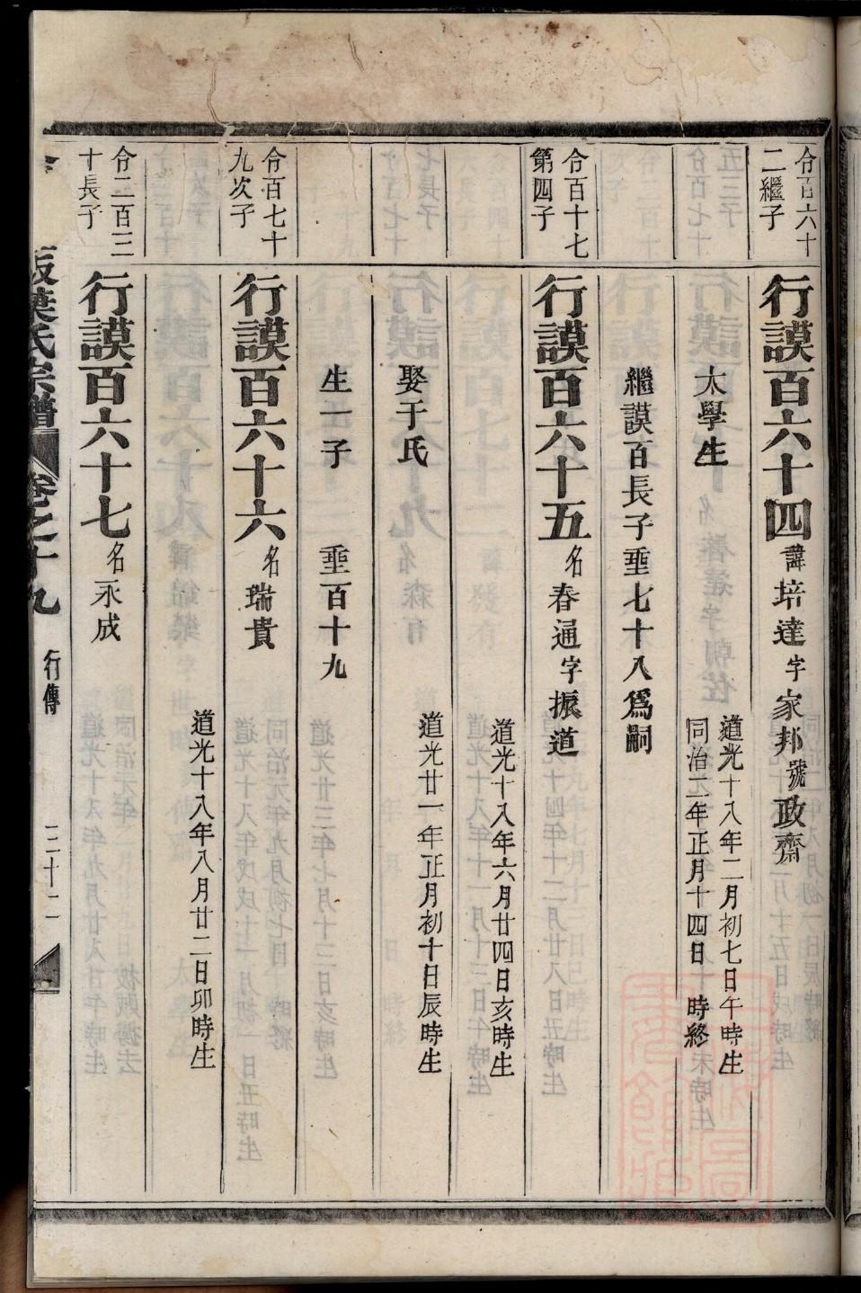 福建邵氏宗祠在哪里