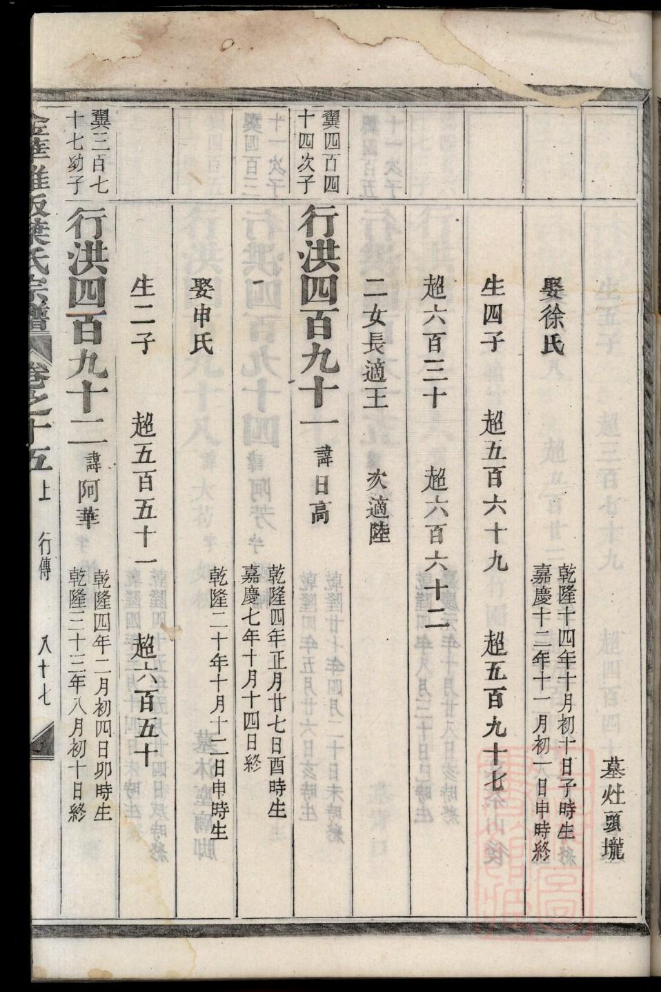 赖氏族谱辽宁分支