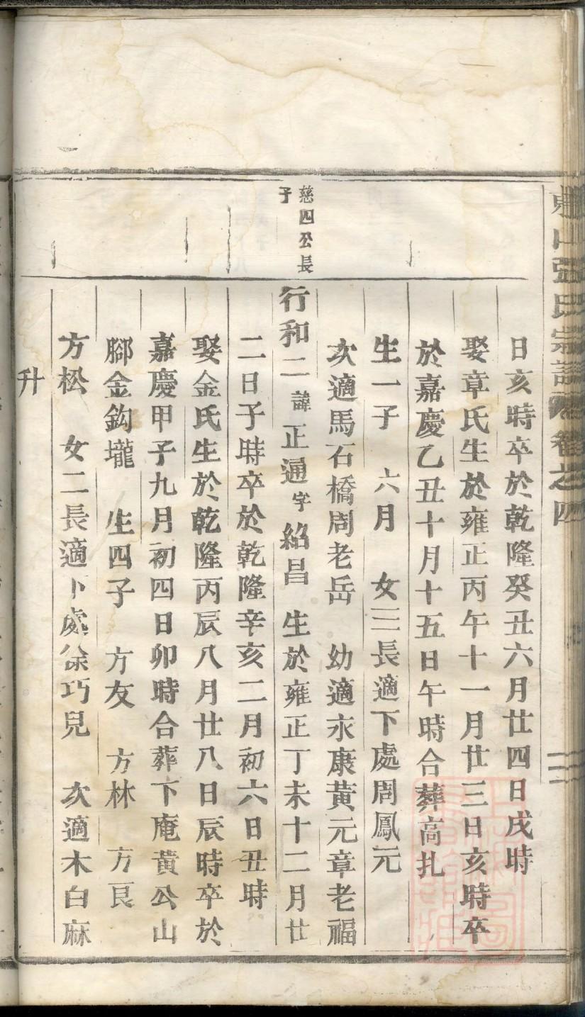 天津金氏家谱