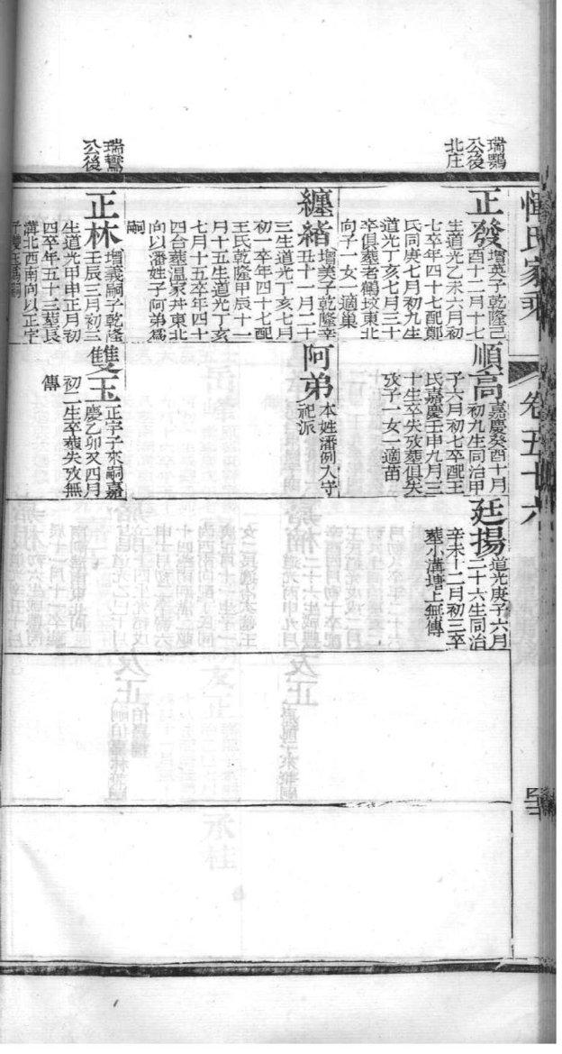 崔氏族谱怀海伯