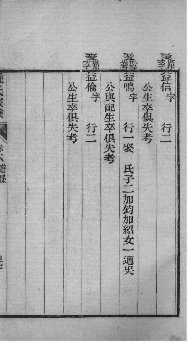 保氏族谱图片