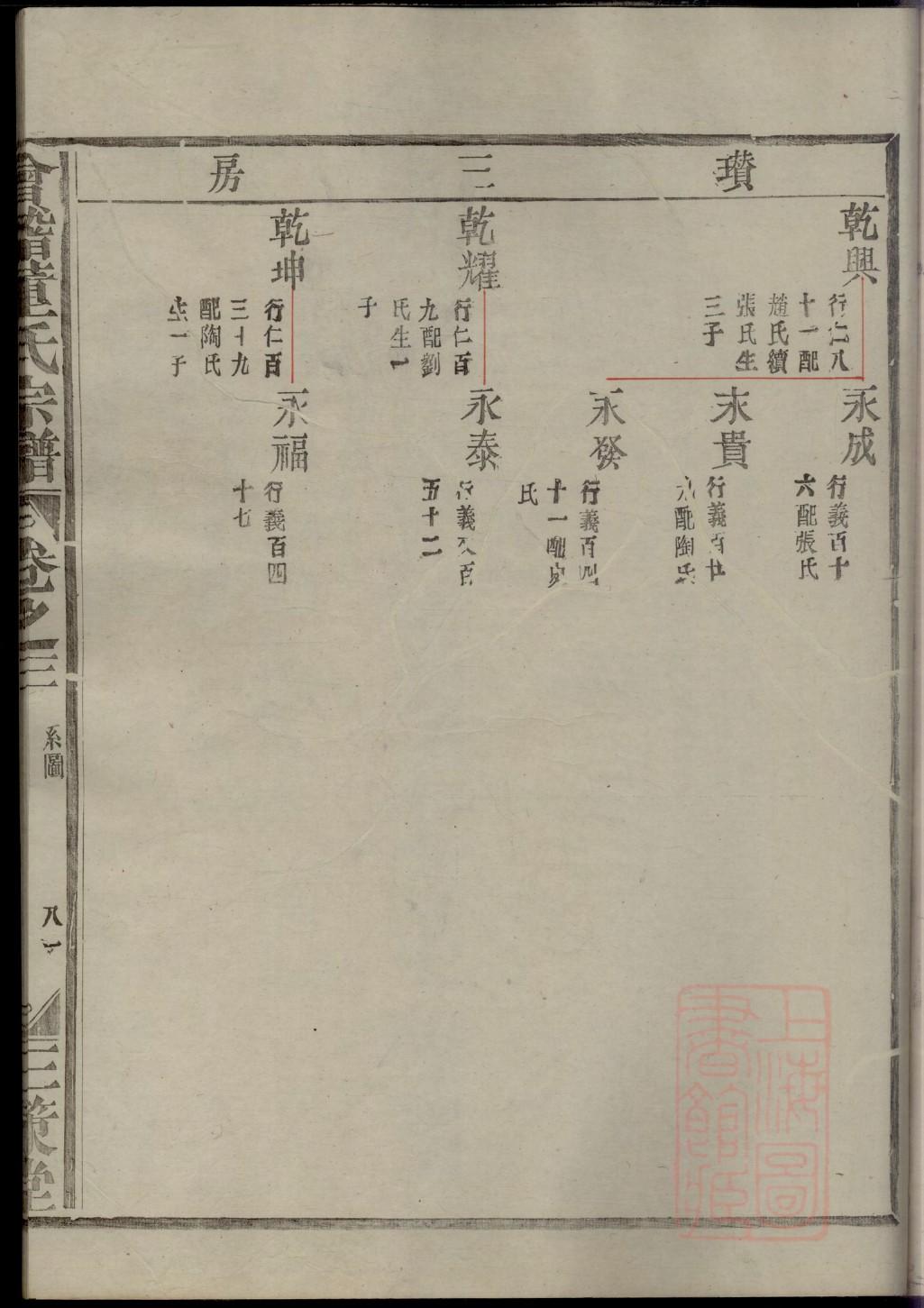 徐姓家谱108个字辈