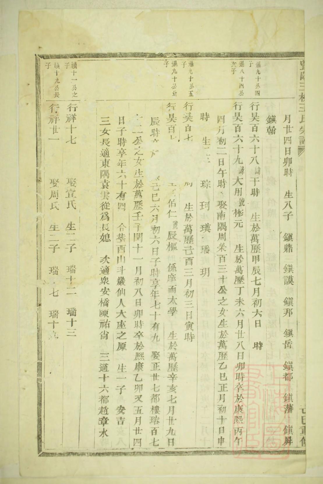 澹台氏族谱视频