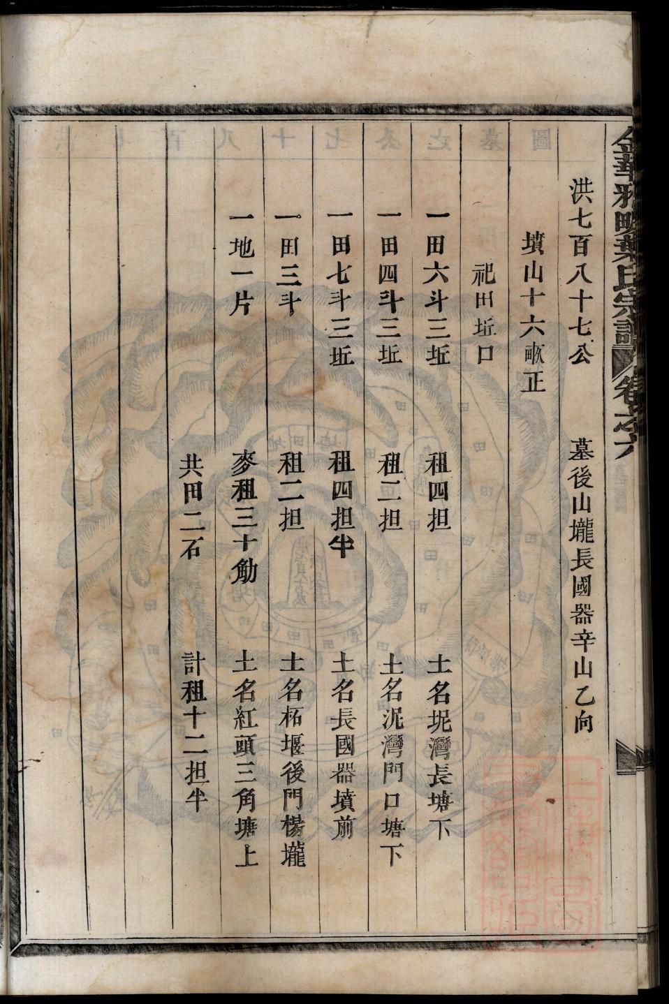 抗氏族谱的收藏价值