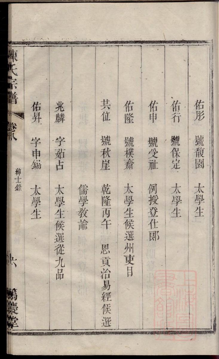 漆氏族谱辈分表