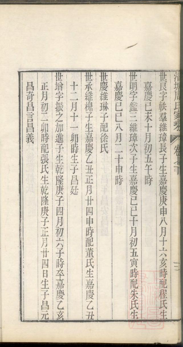 来氏族谱的收藏价值
