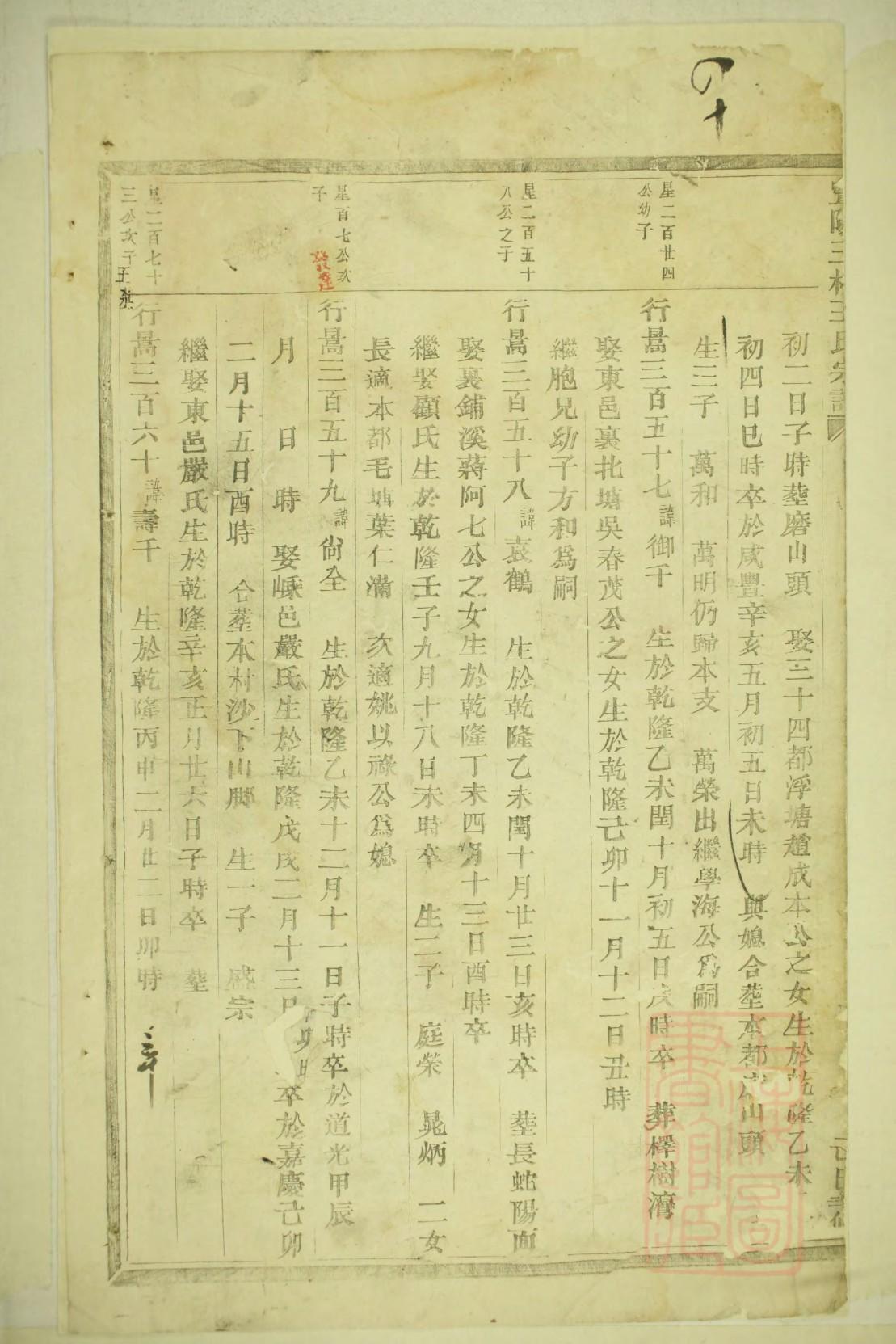 闳氏族谱电子版