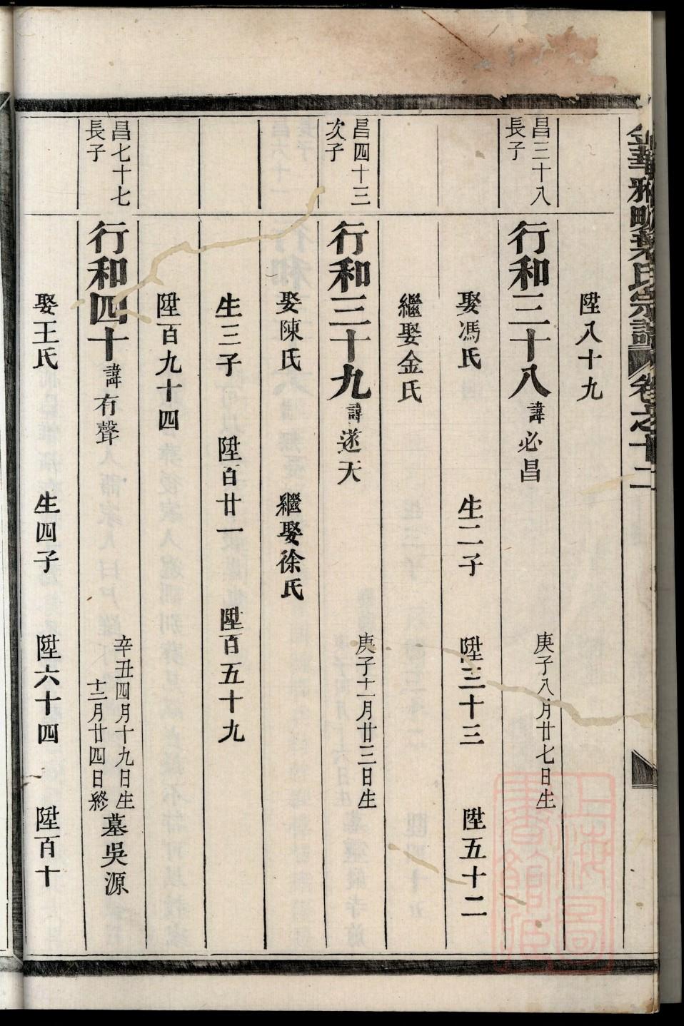 山东韩氏家谱