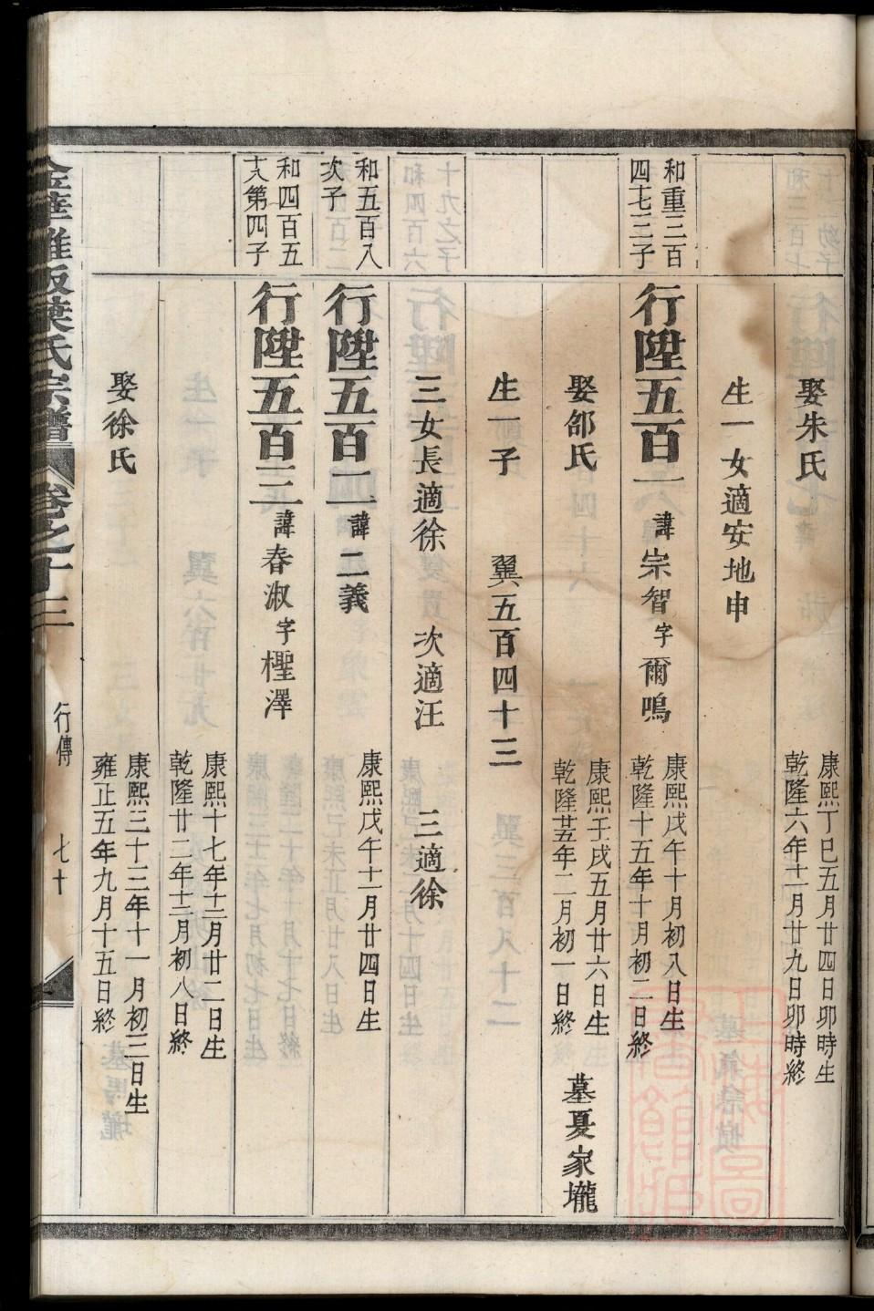 刘姓帝王一览表