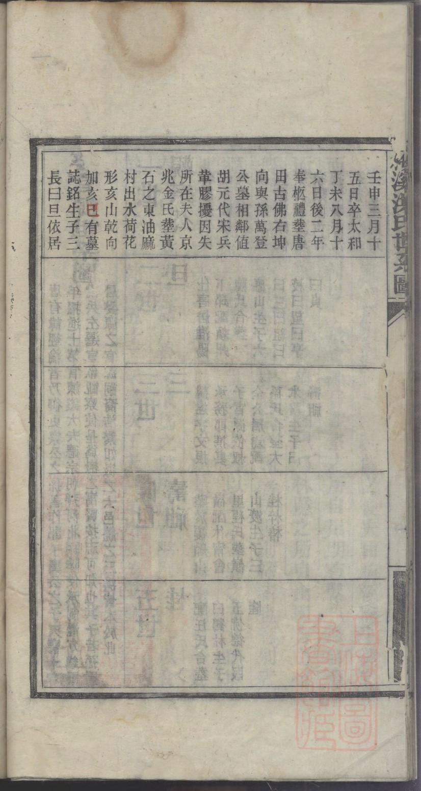 欧氏家谱全书