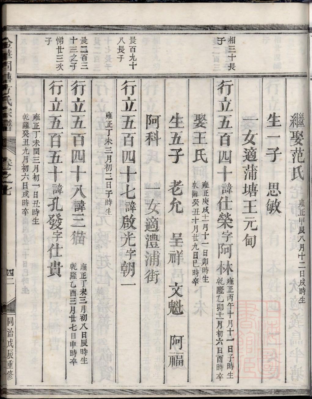 南门氏家训
