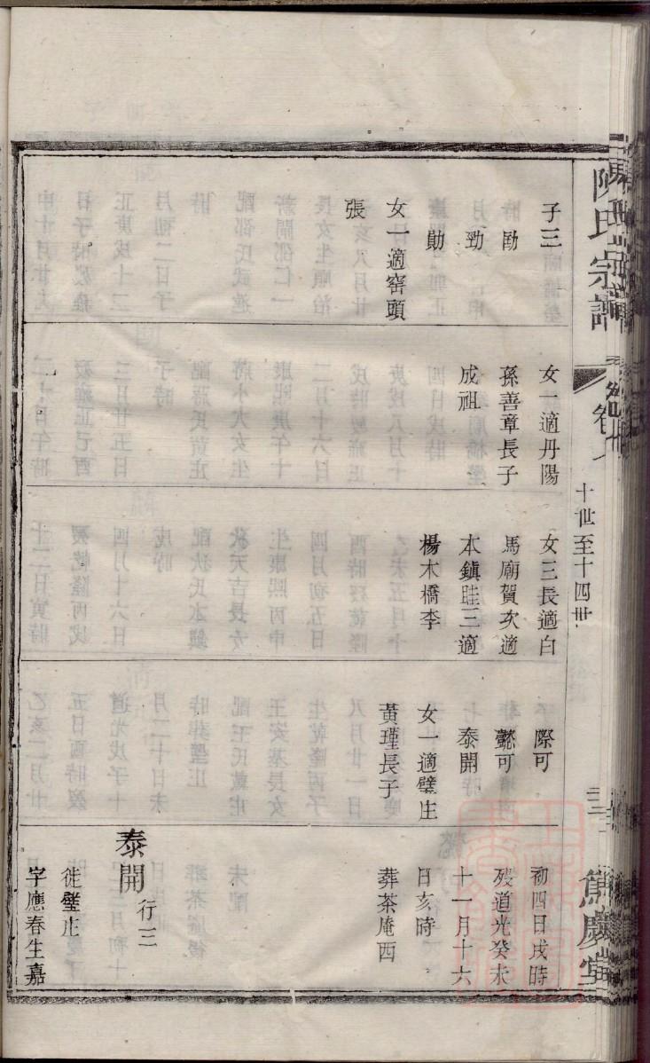 硕氏族谱视频