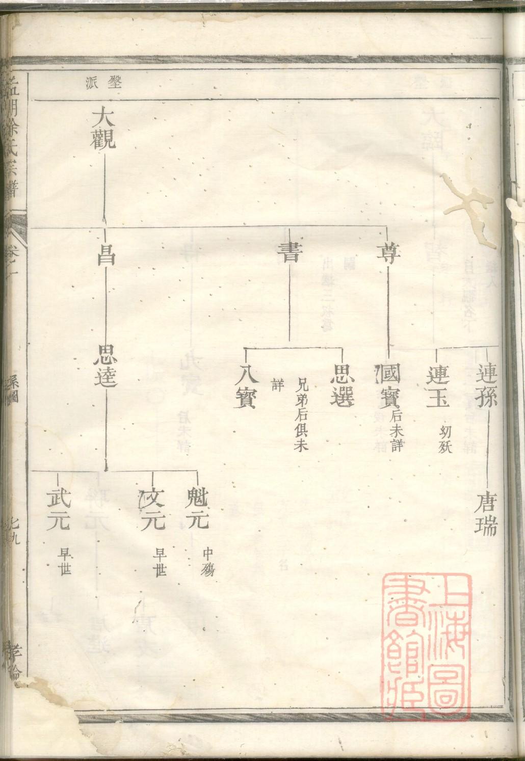 邴氏族谱大全