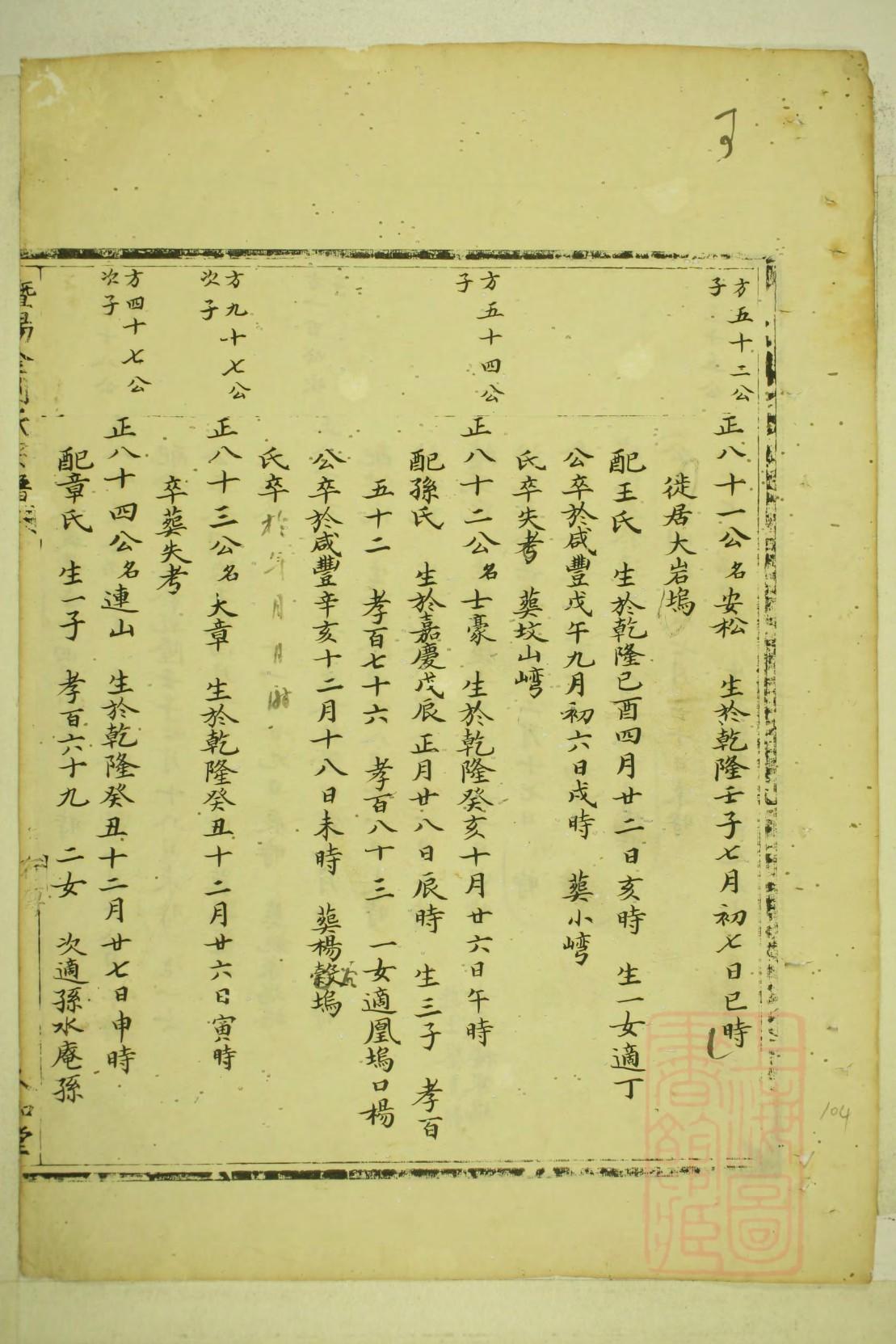 荆氏族谱字辈书