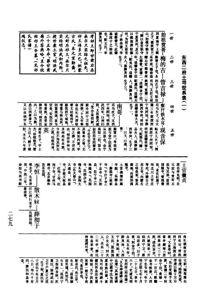 河南六营于氏家谱