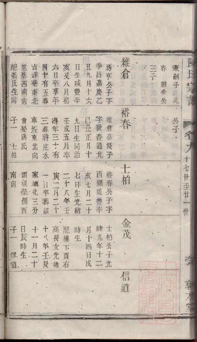 夏氏家谱字辈查询系统