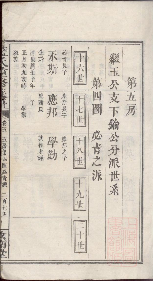 求姓排辈顺序