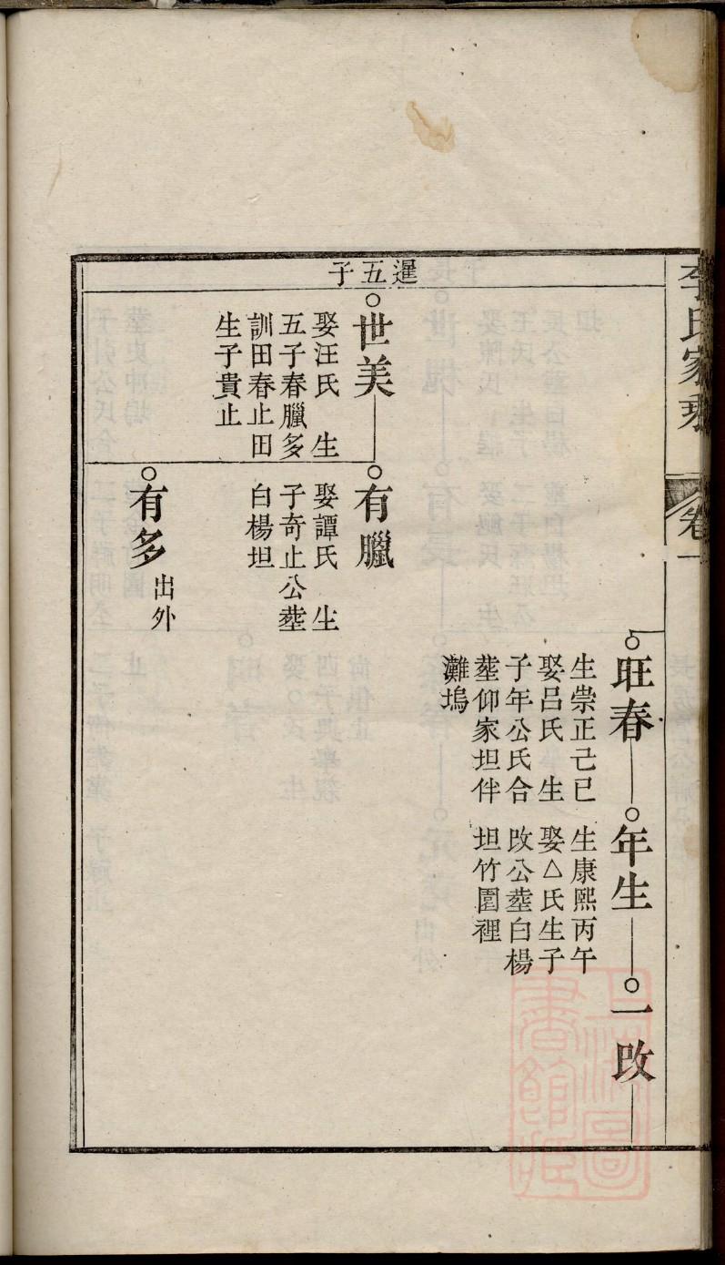 刁氏族谱族规是什么