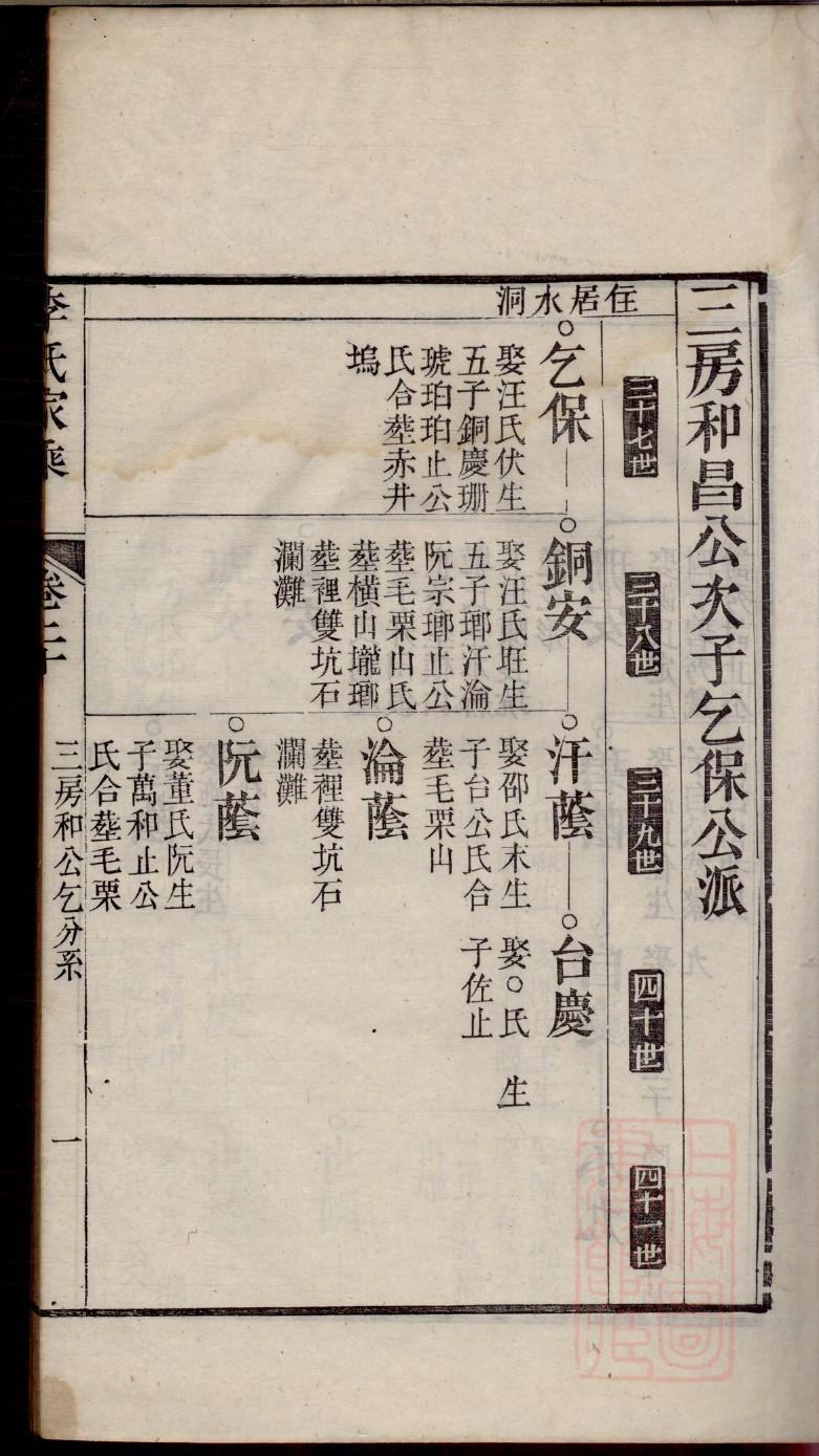 蔡氏族谱视频