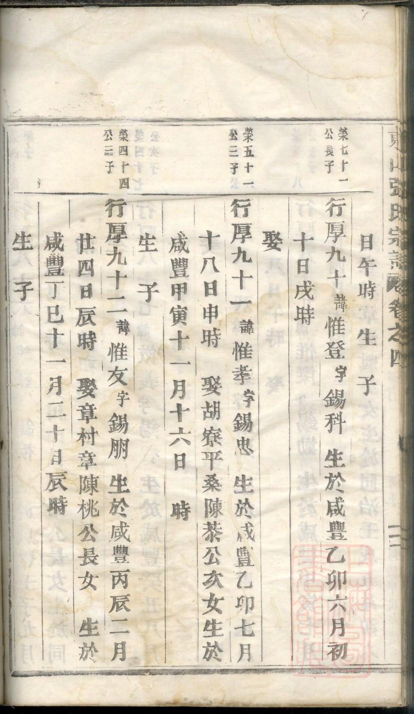 龙氏族谱甘肃分支